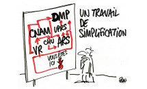 Dessin Frap