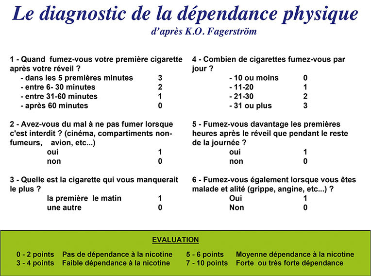 Ka - Tabagisme :<br>Comprendre et traiter la dpendance  la cigarette